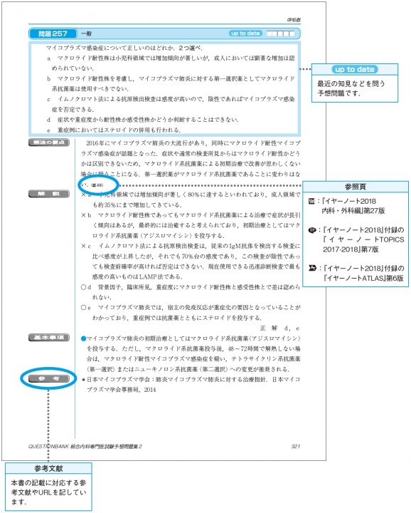 最大74%OFFクーポン 新内科専門医 総合内科専門医試験対策問題集