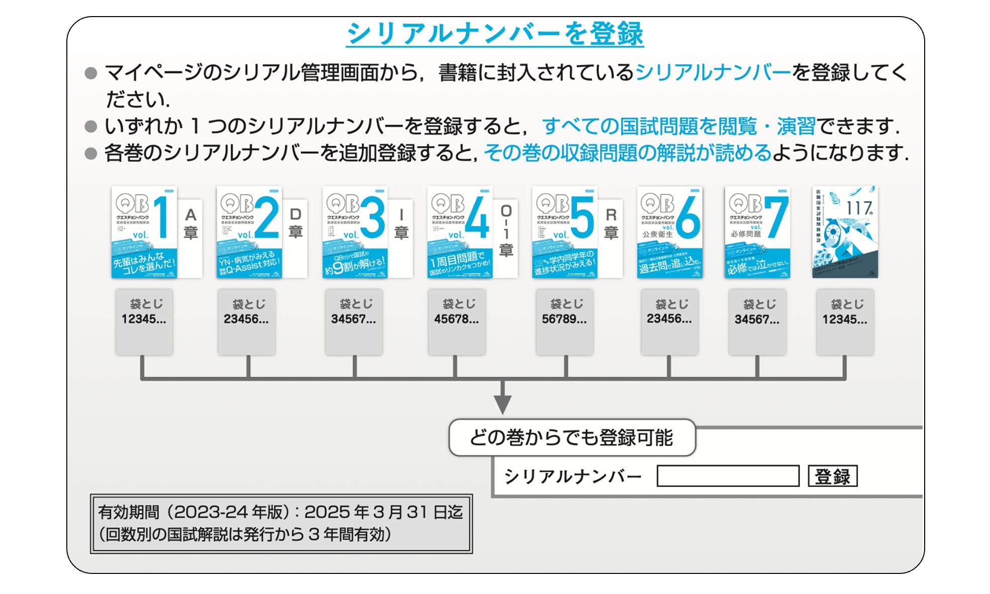 クエスチョンバンク 2023-24 vol7  必修問題 クエバン　QB 医学部