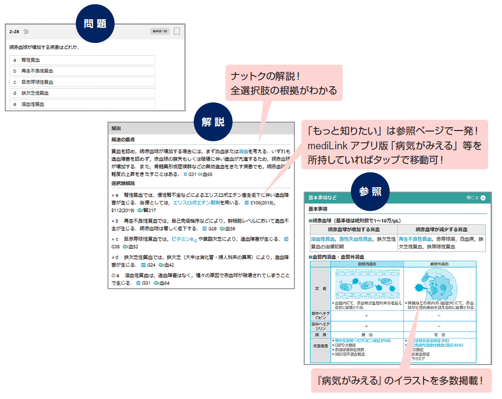 QBオンラインCBT」最新版，3/1発売！ | INFORMA by メディックメディア