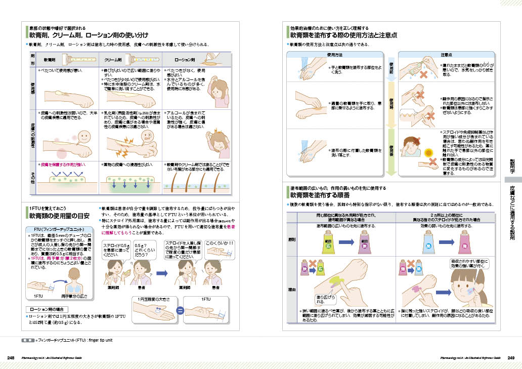 新刊］本日発売！『薬がみえるvol.4』（第1版） | INFORMA by