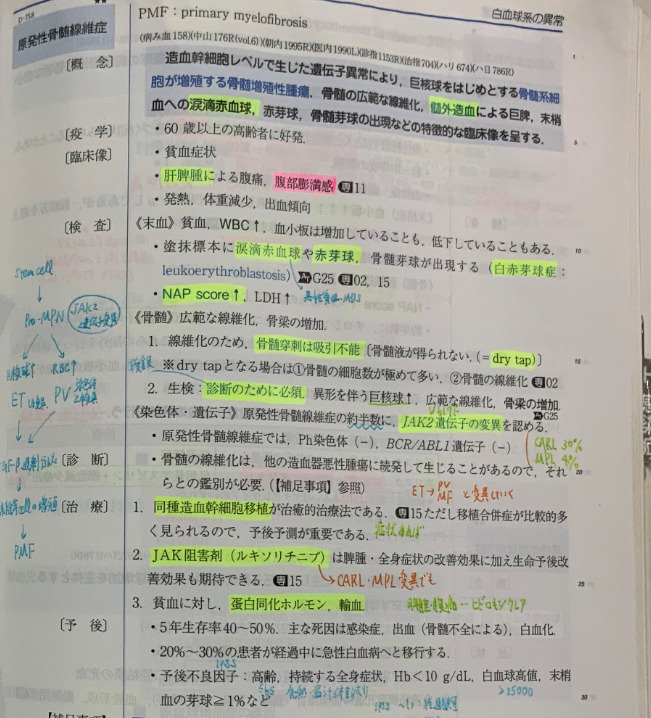 国試体験記】イヤーノートはやっぱり必要！国試で9割得点した勉強法 | INFORMA by メディックメディア