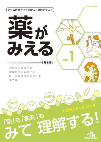 薬がみえるシリーズ | INFORMA by メディックメディア