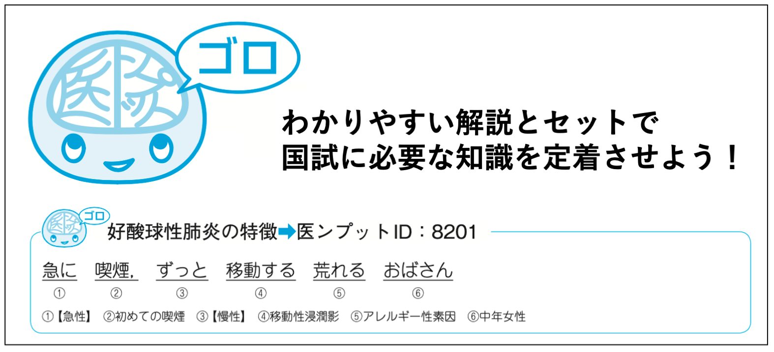 予約販売 第111〜117回 医師国家試験問題解説 回数別 メディック 