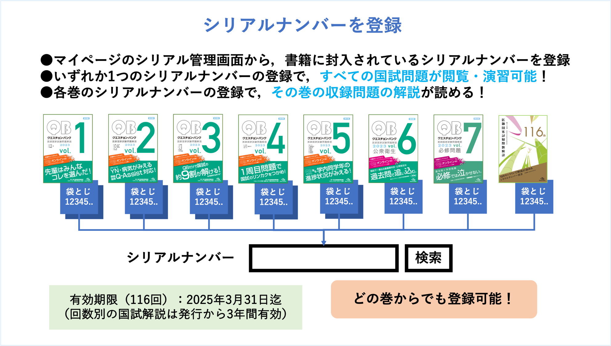 本クエスチョンバンクvol.6,7 116回医師国家試験 2023