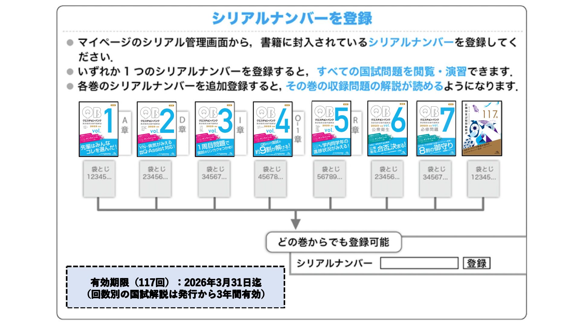 【割引一掃】医師国家試験問題解説　回数別問題集　セット117-109 健康・医学