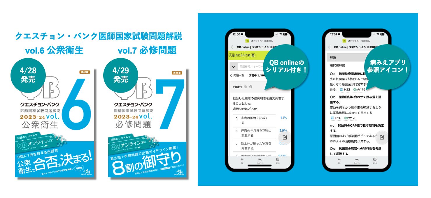 完売】 クエスチョン・バンクQB 国家試験必修ポイント 健康・医学 