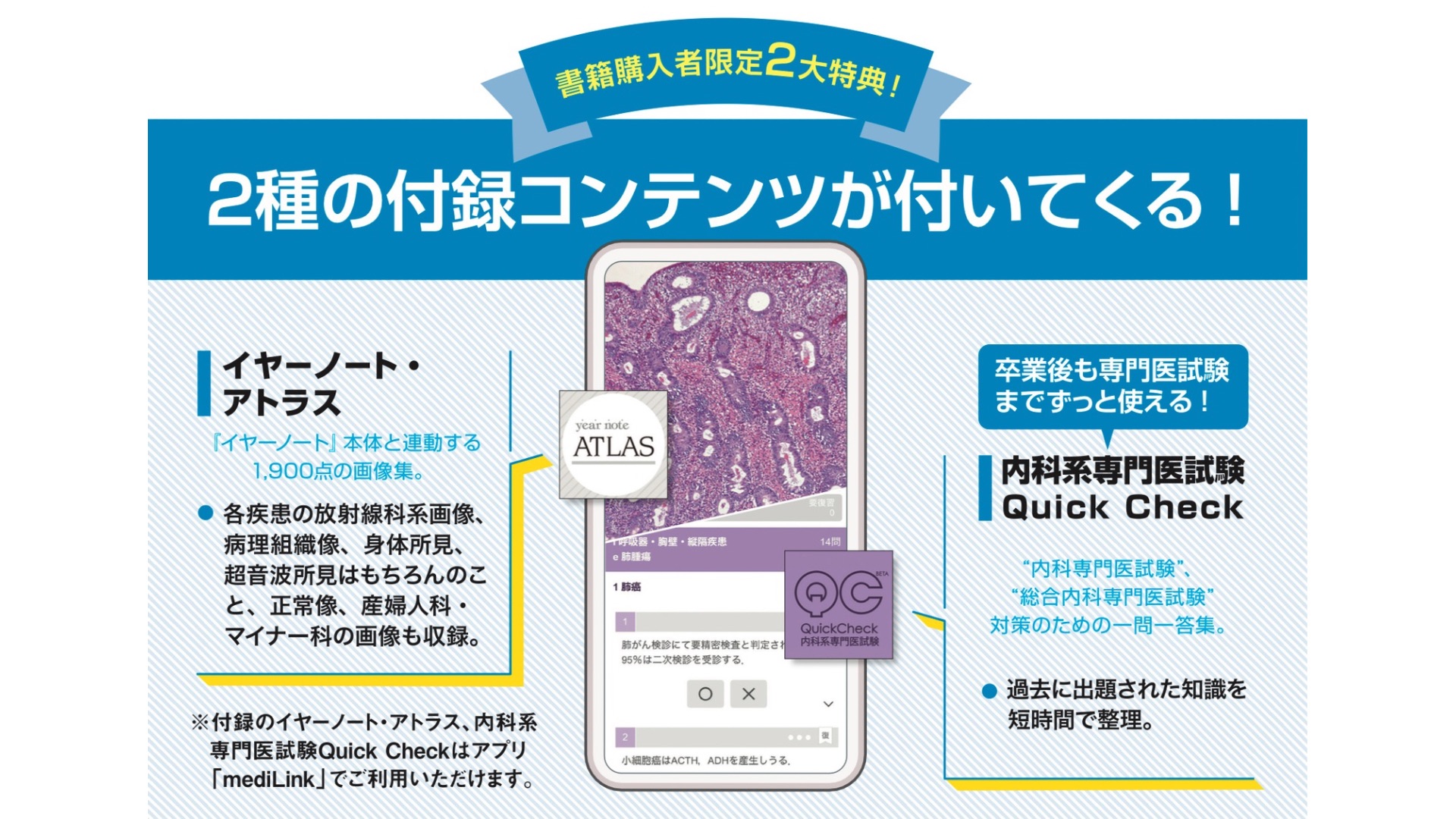 国試から専門医試験まで 『イヤーノート』は医学生と医師を支え