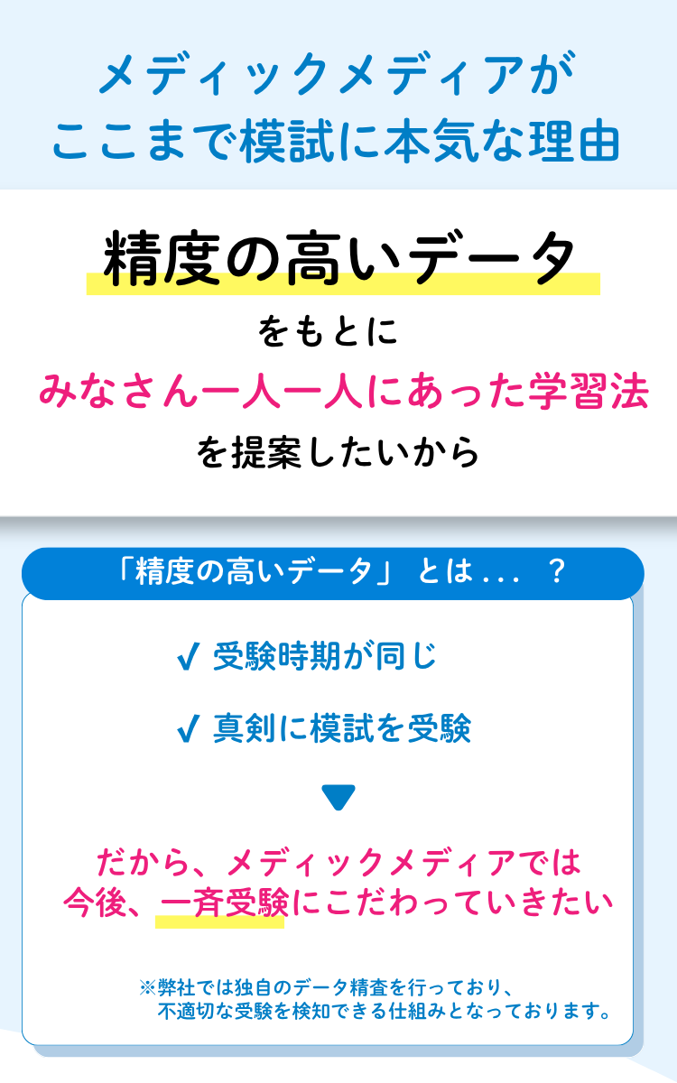 抽選1,000名様】Amazonギフト券が当たる！プレ模試受験キャンペーン