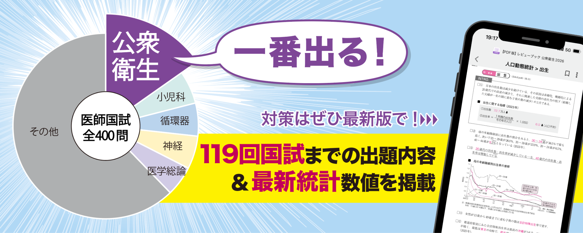 イヤーノート/クエスチョン・バンク［年間利用］【2026年度】のご紹介