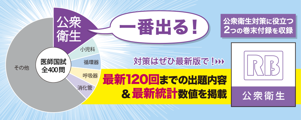 新刊］PDF版「レビューブック公衆衛生2027」本日より配信開始