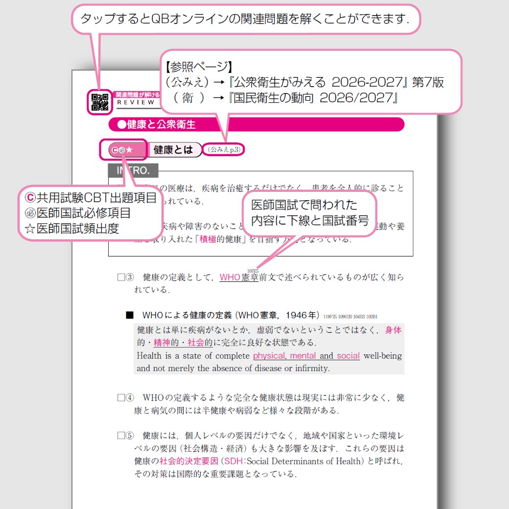 新刊］PDF版「レビューブック公衆衛生2027」本日より配信開始