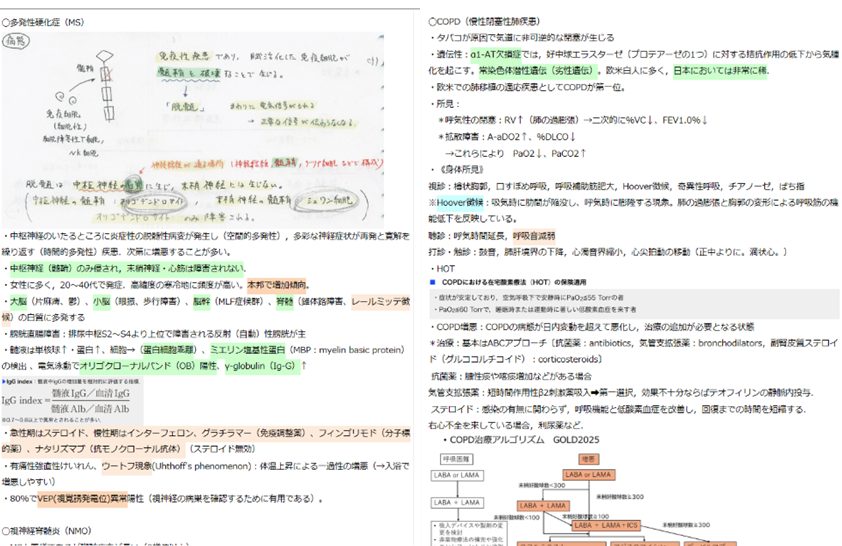 実際に使用していたマイノート(OneNoteで作成)